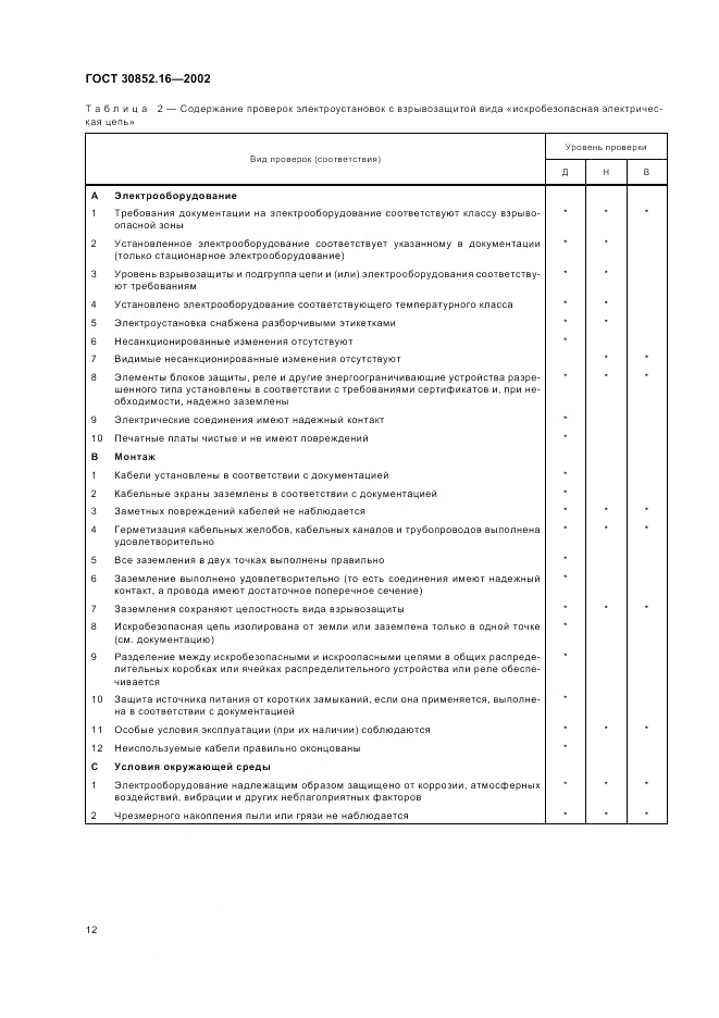 ГОСТ 30852.16-2002, страница 16