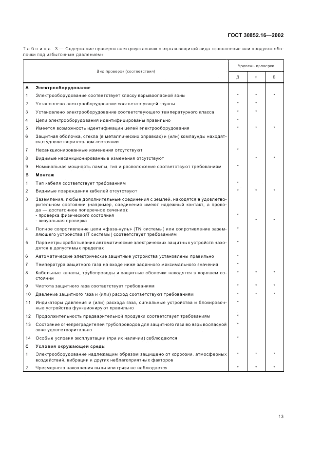 ГОСТ 30852.16-2002, страница 17