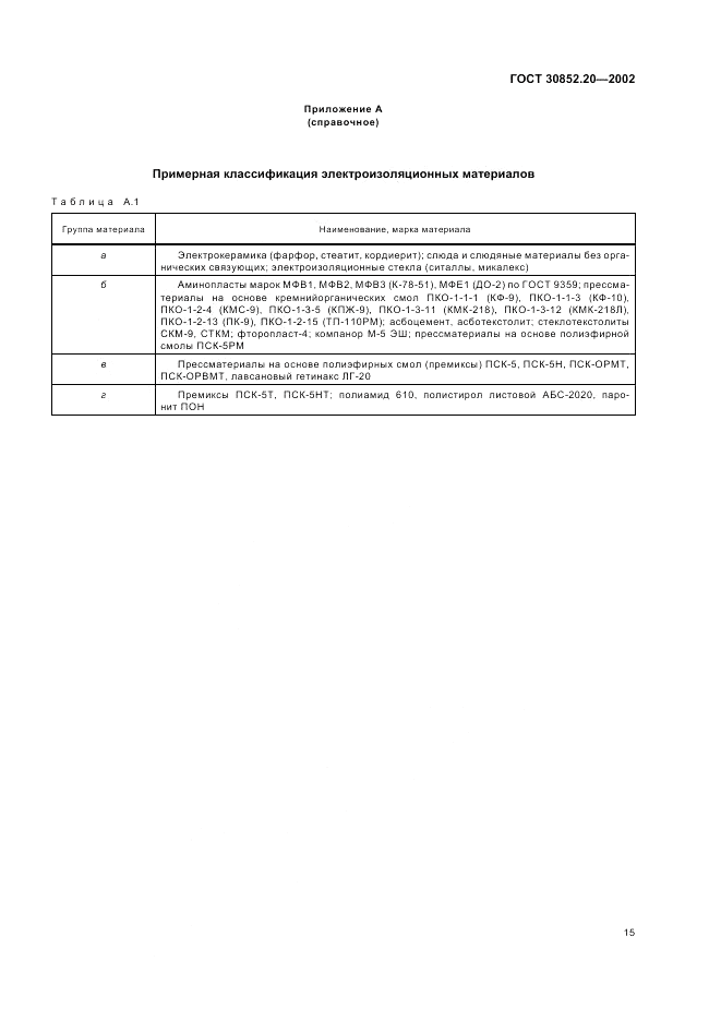 ГОСТ 30852.20-2002, страница 19
