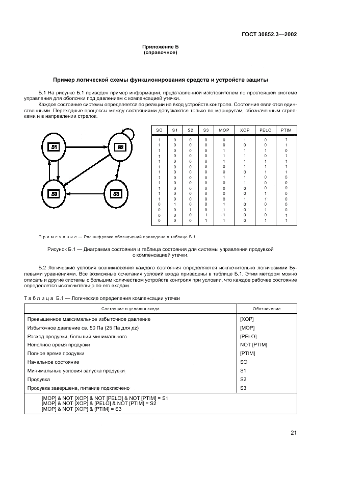 ГОСТ 30852.3-2002, страница 25