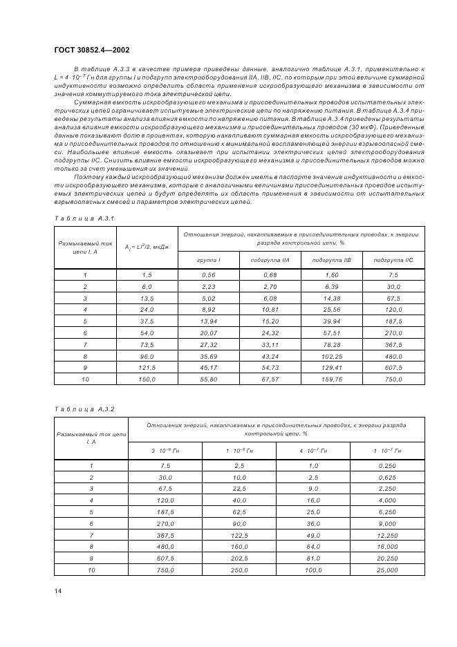 ГОСТ 30852.4-2002, страница 18