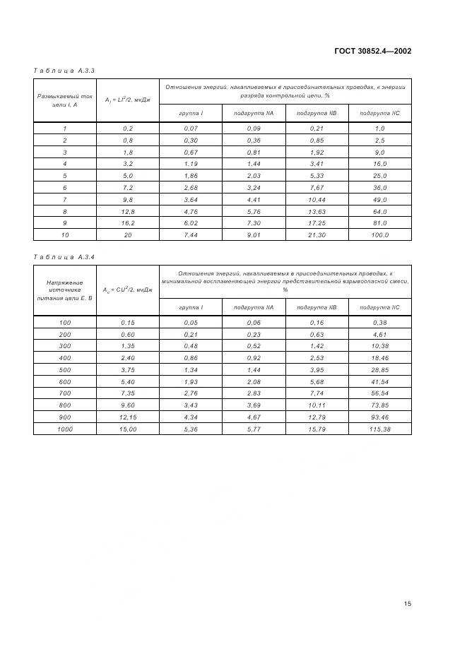 ГОСТ 30852.4-2002, страница 19