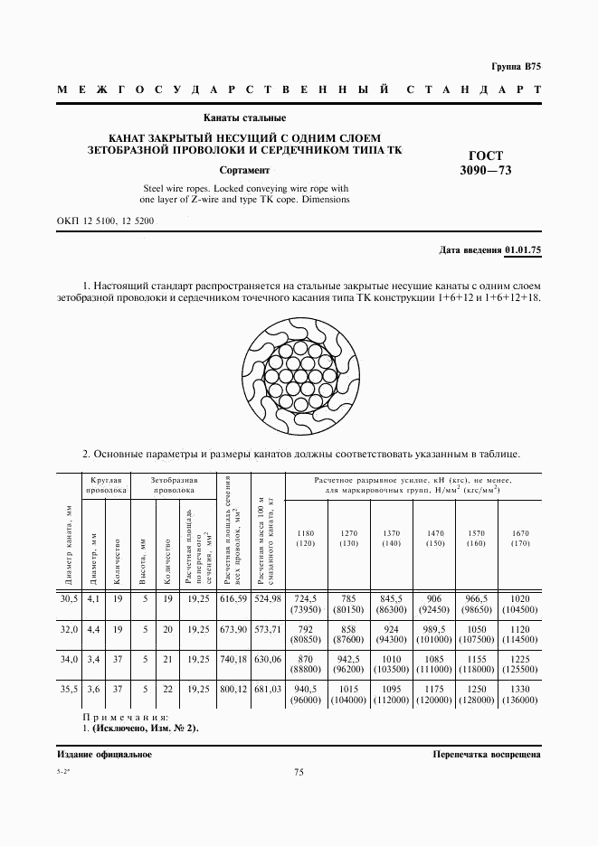 ГОСТ 3090-73, страница 1