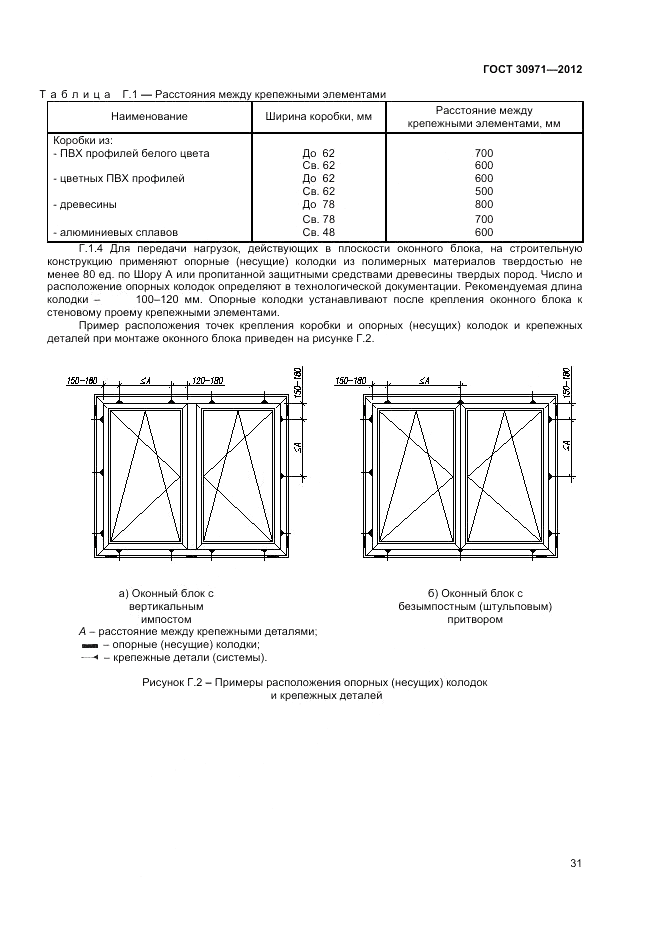 ГОСТ 30971-2012, страница 35