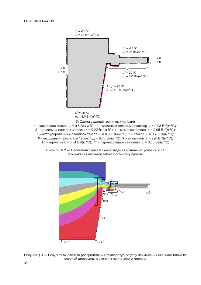 ГОСТ 30971-2012, страница 40