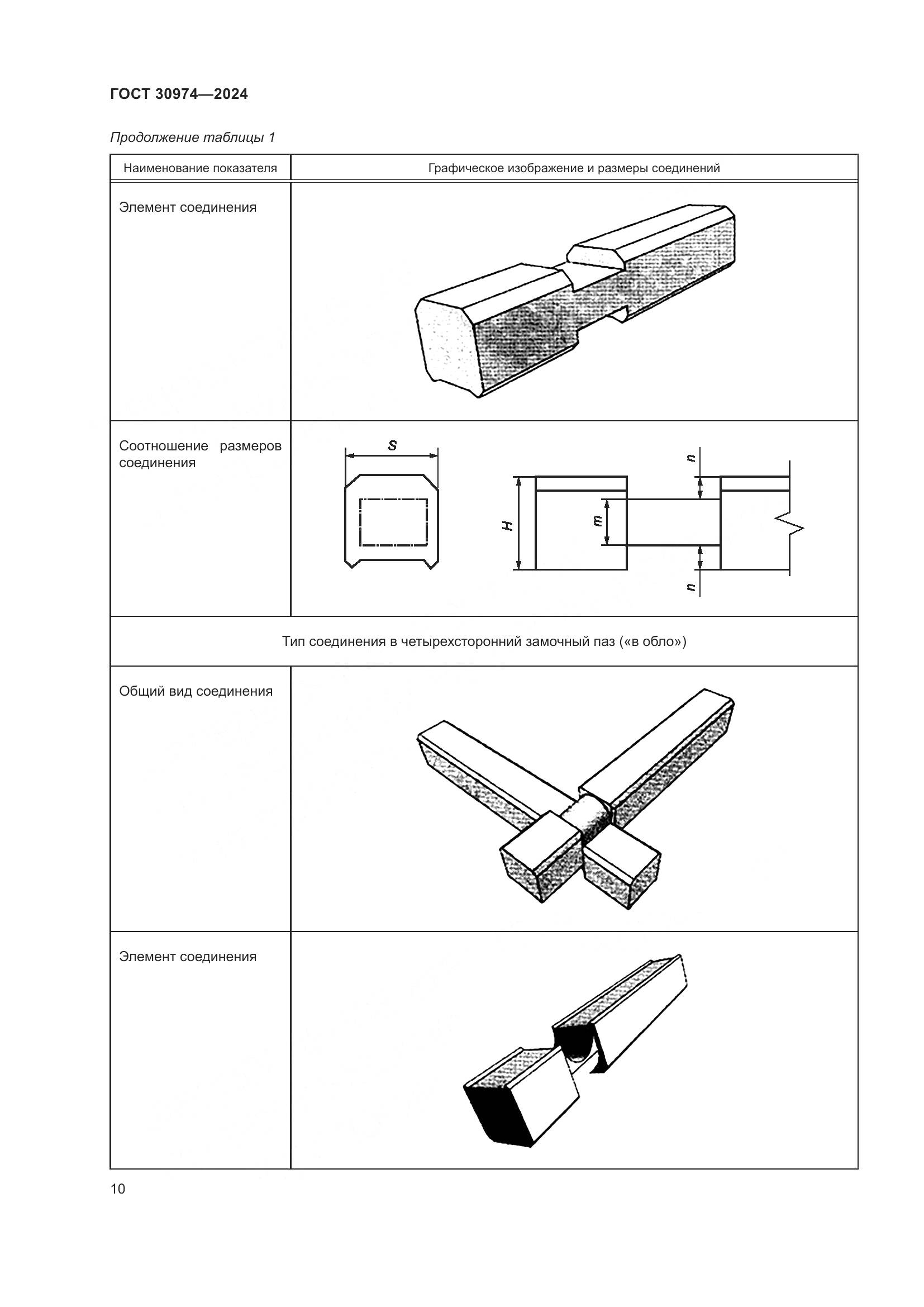 ГОСТ 30974-2024, страница 14