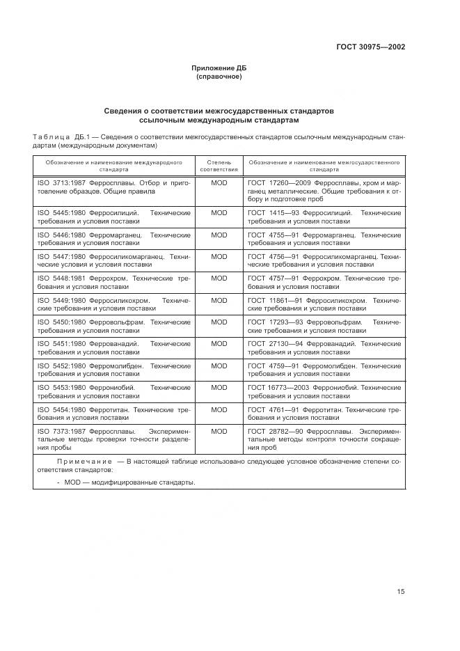 ГОСТ 30975-2002, страница 19