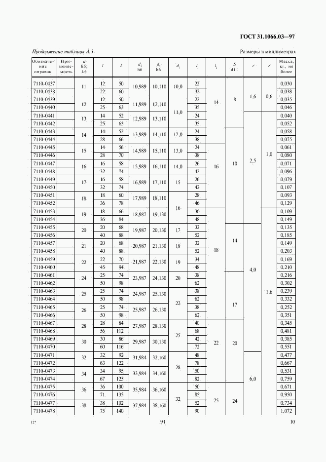 ГОСТ 31.1066.03-97, страница 12