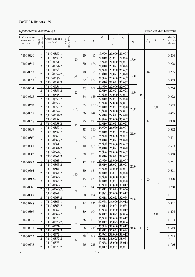 ГОСТ 31.1066.03-97, страница 17
