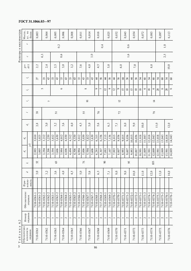 ГОСТ 31.1066.03-97, страница 7