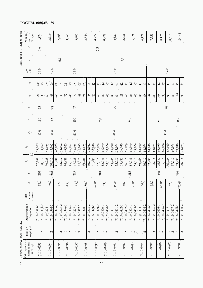 ГОСТ 31.1066.03-97, страница 9