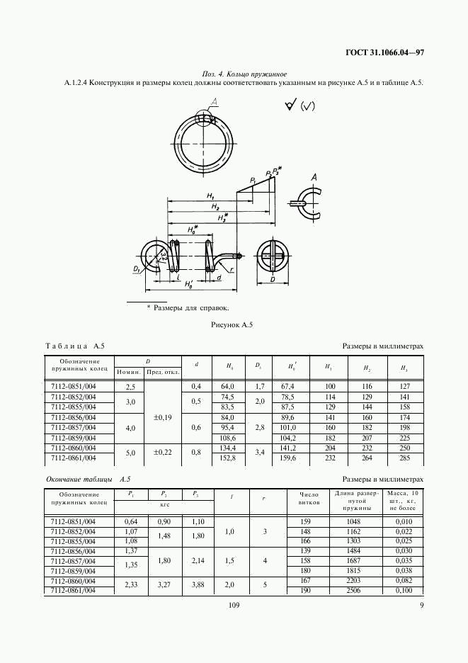 ГОСТ 31.1066.04-97, страница 11