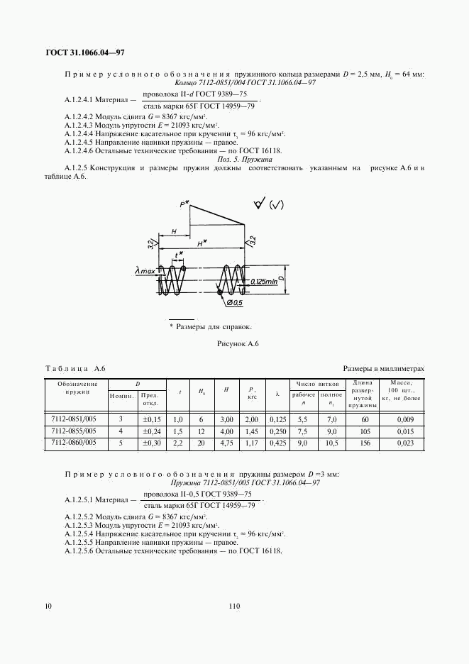 ГОСТ 31.1066.04-97, страница 12