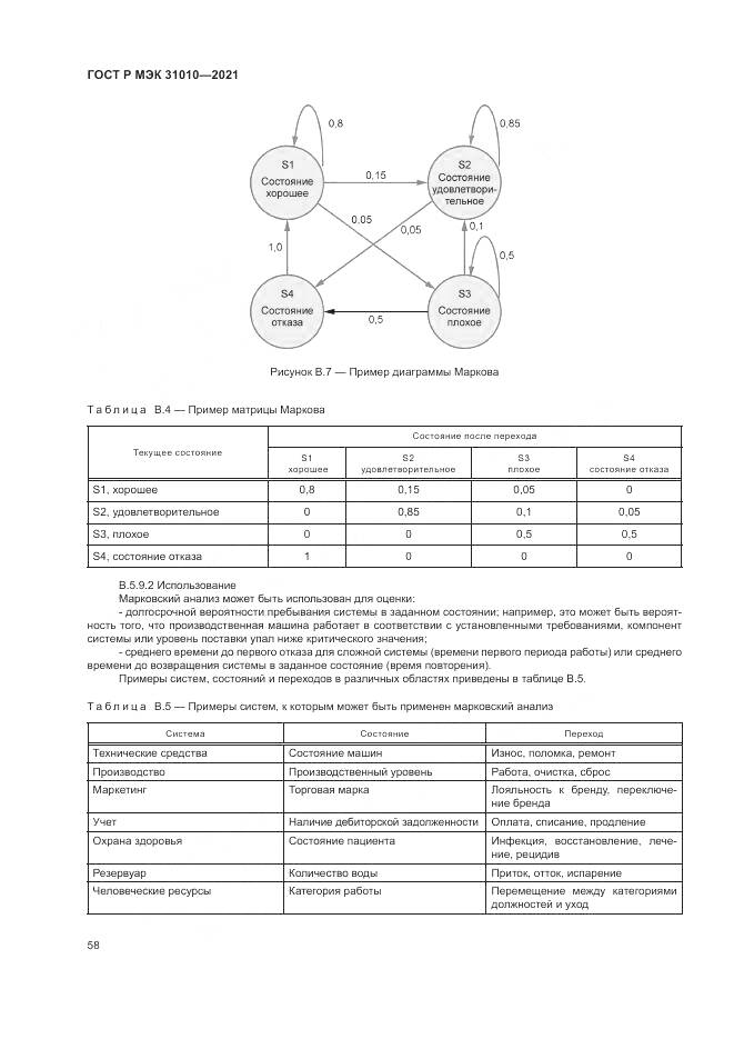 ГОСТ Р МЭК  31010-2021, страница 62