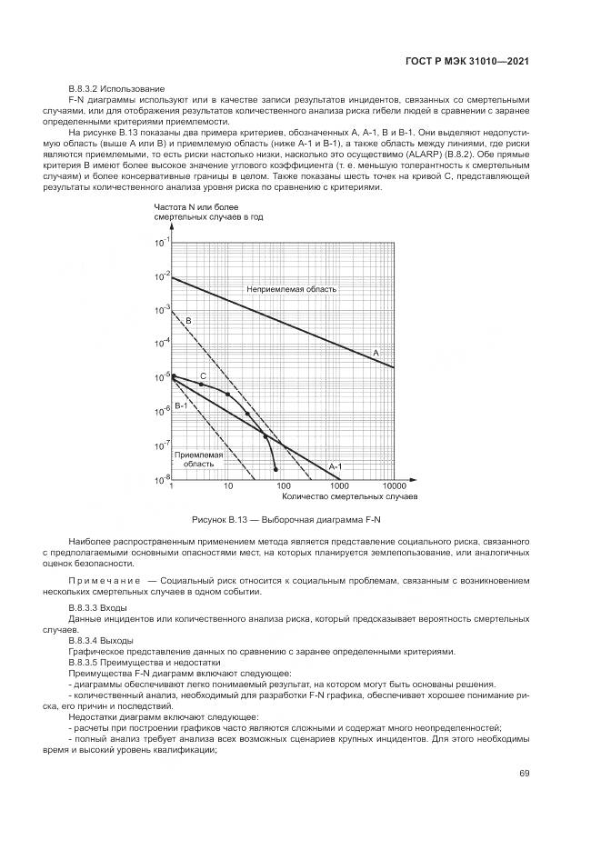 ГОСТ Р МЭК  31010-2021, страница 73