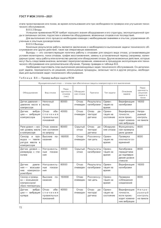 ГОСТ Р МЭК  31010-2021, страница 76