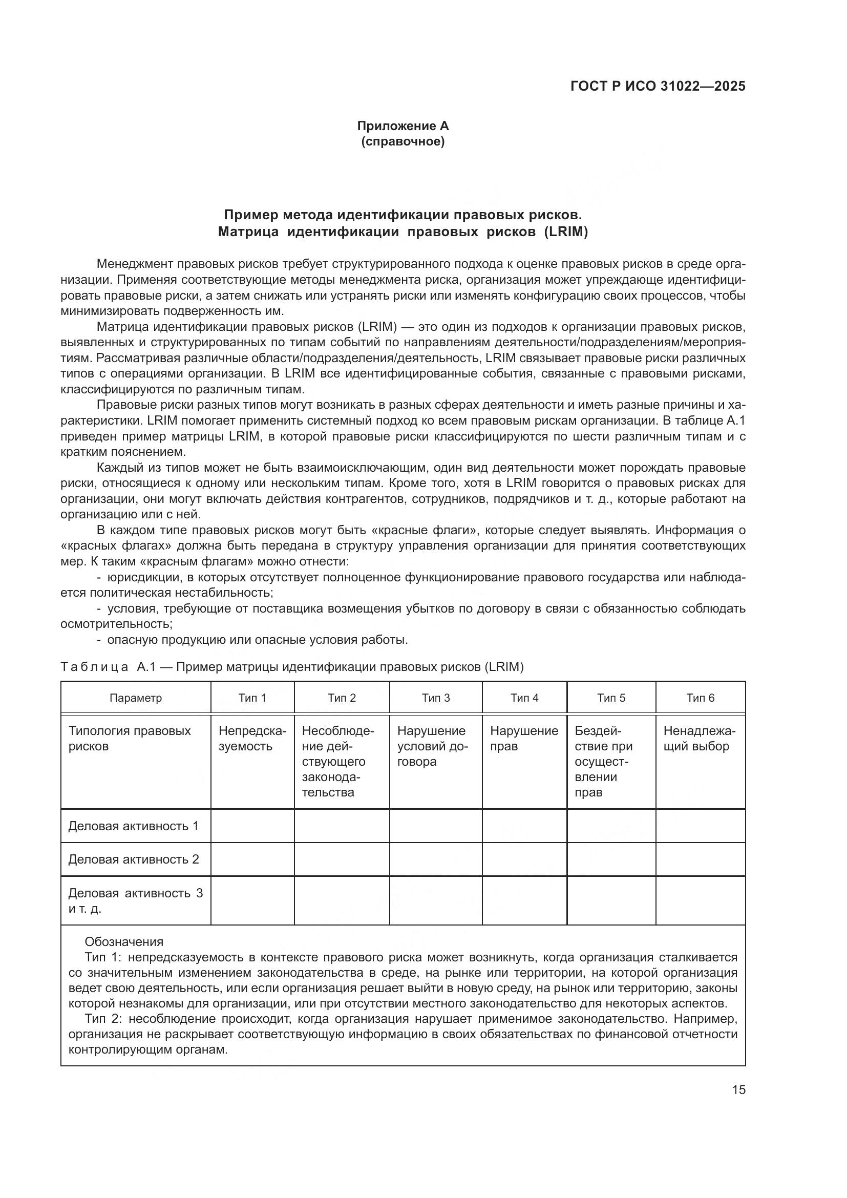 ГОСТ Р ИСО 31022-2025, страница 21