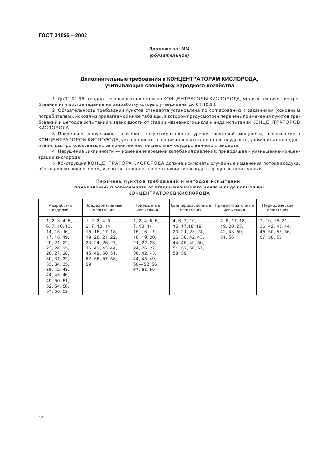 ГОСТ 31056-2002, страница 18