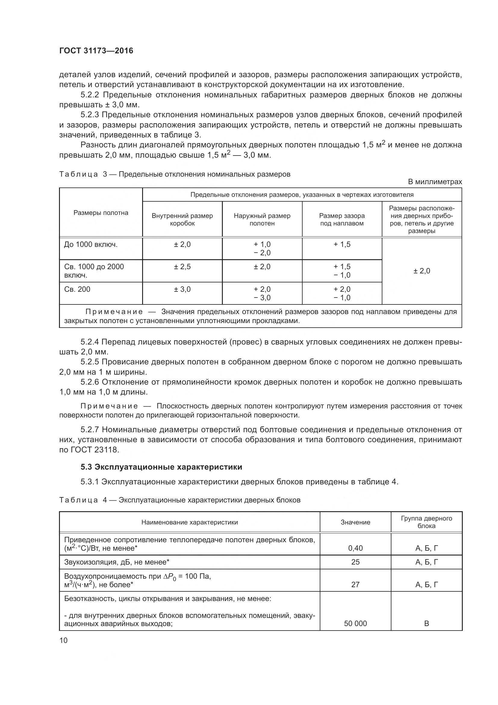 ГОСТ 31173-2016, страница 15