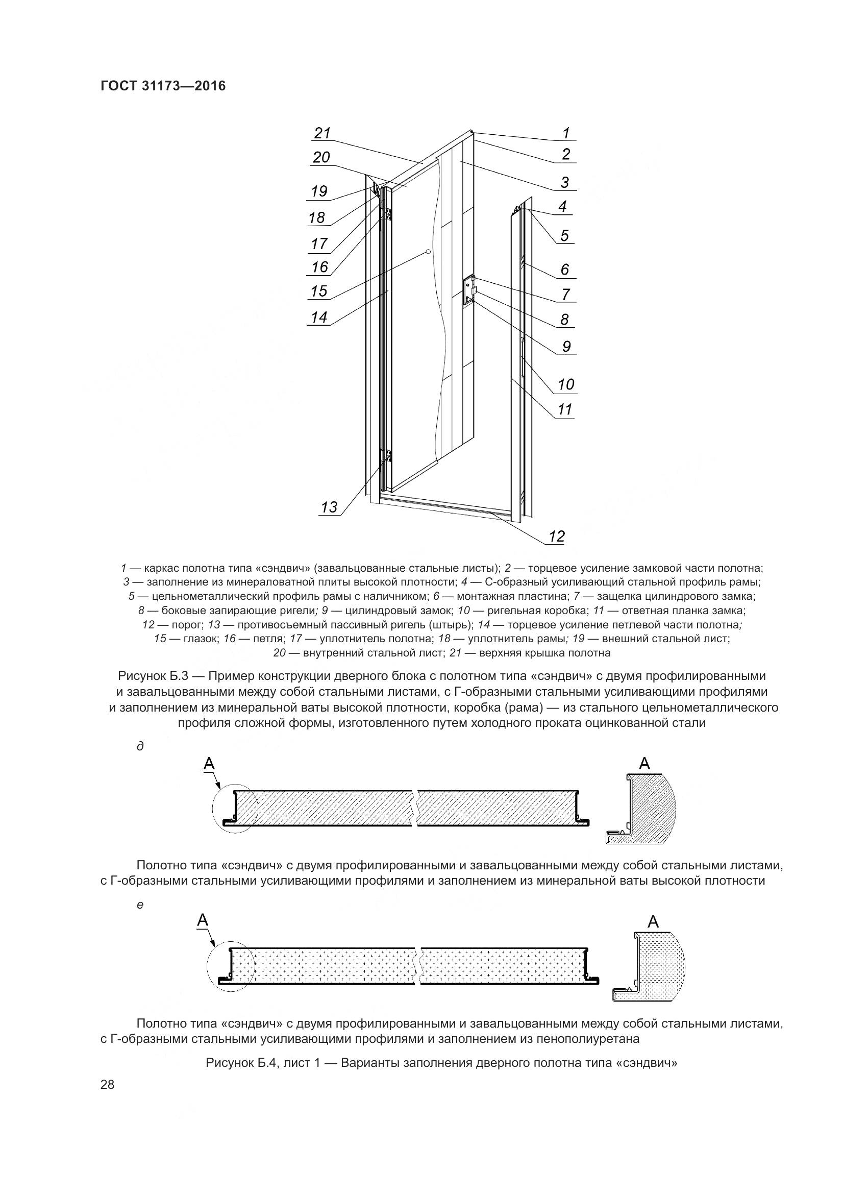 ГОСТ 31173-2016, страница 33
