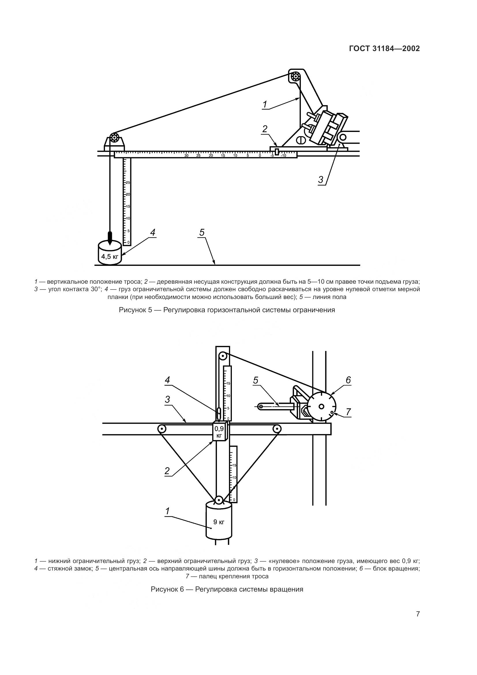 ГОСТ 31184-2002, страница 11