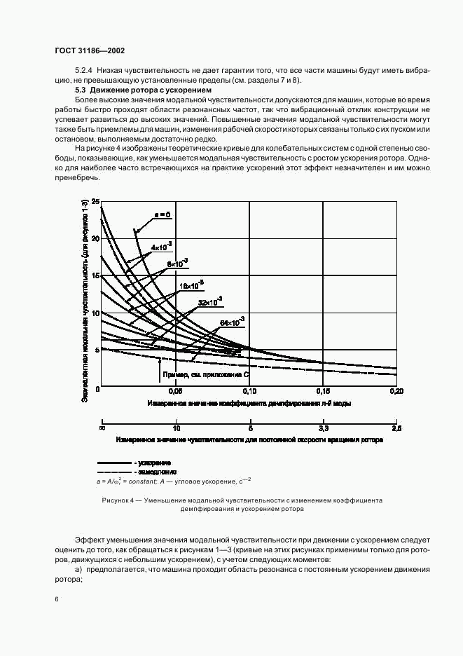 ГОСТ 31186-2002, страница 10