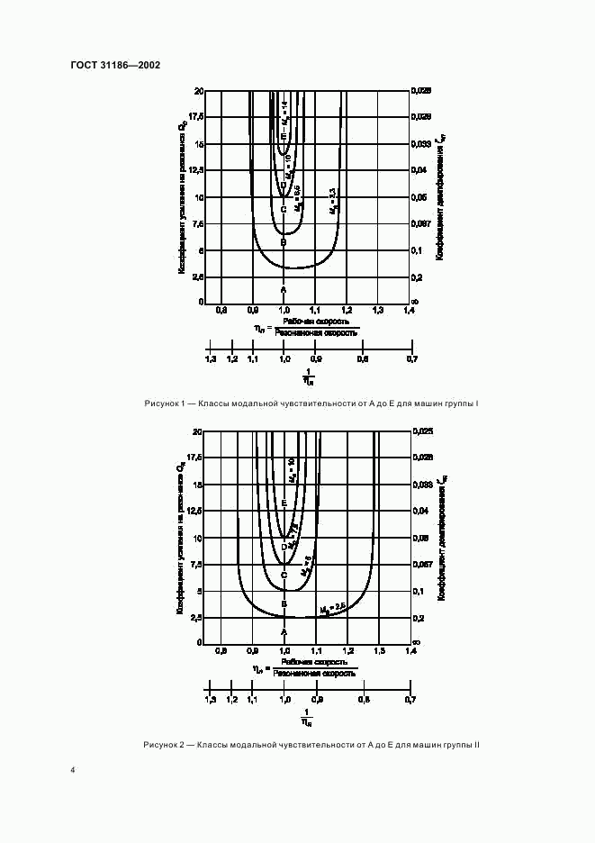 ГОСТ 31186-2002, страница 8