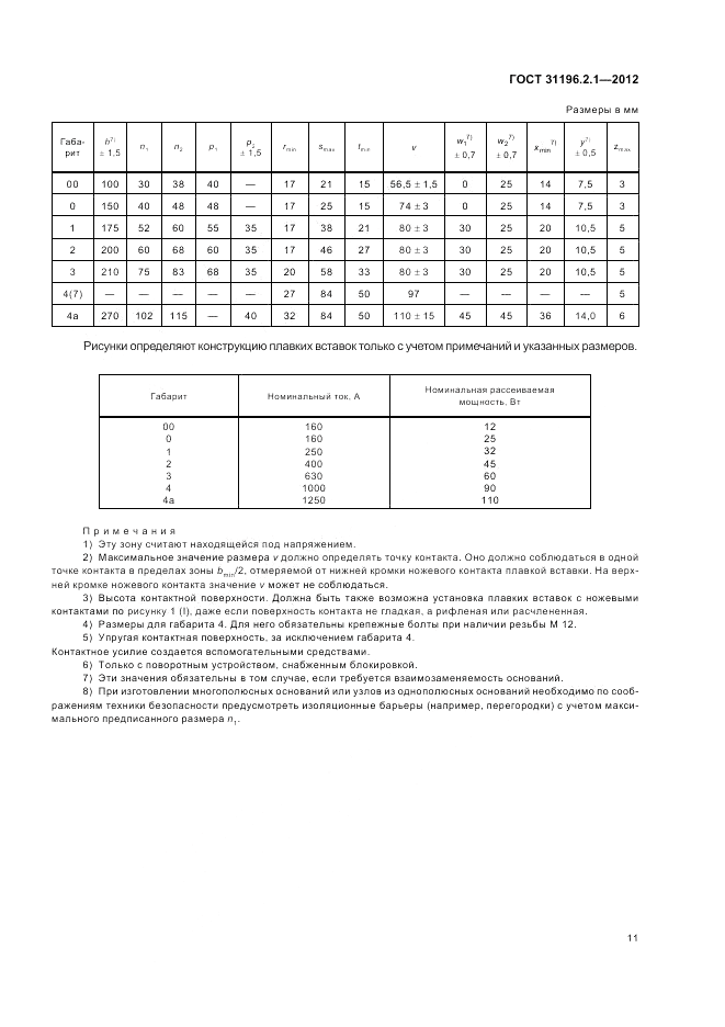 ГОСТ 31196.2.1-2012, страница 15