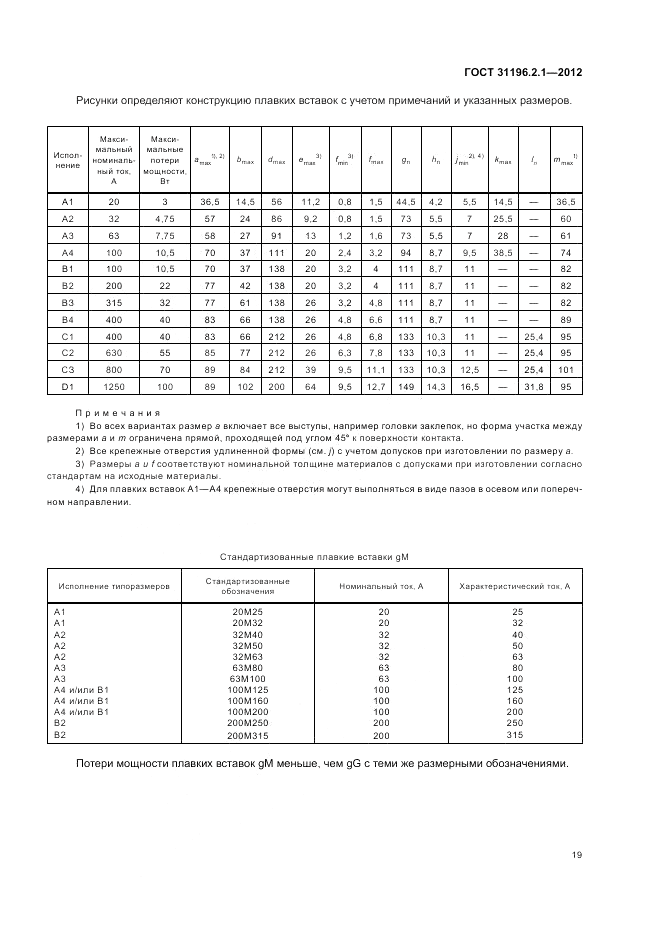 ГОСТ 31196.2.1-2012, страница 23