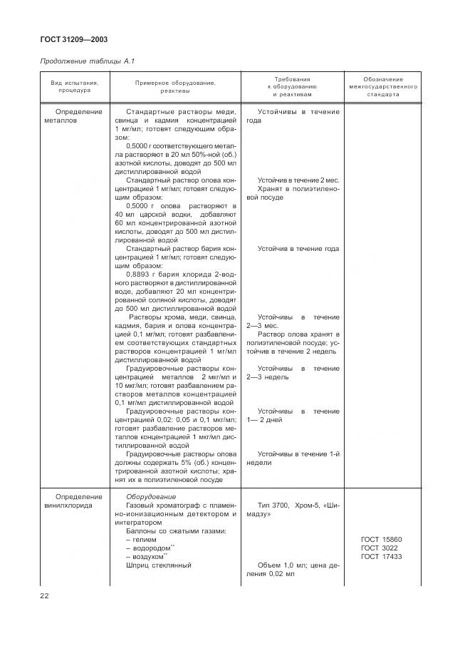 ГОСТ 31209-2003, страница 26