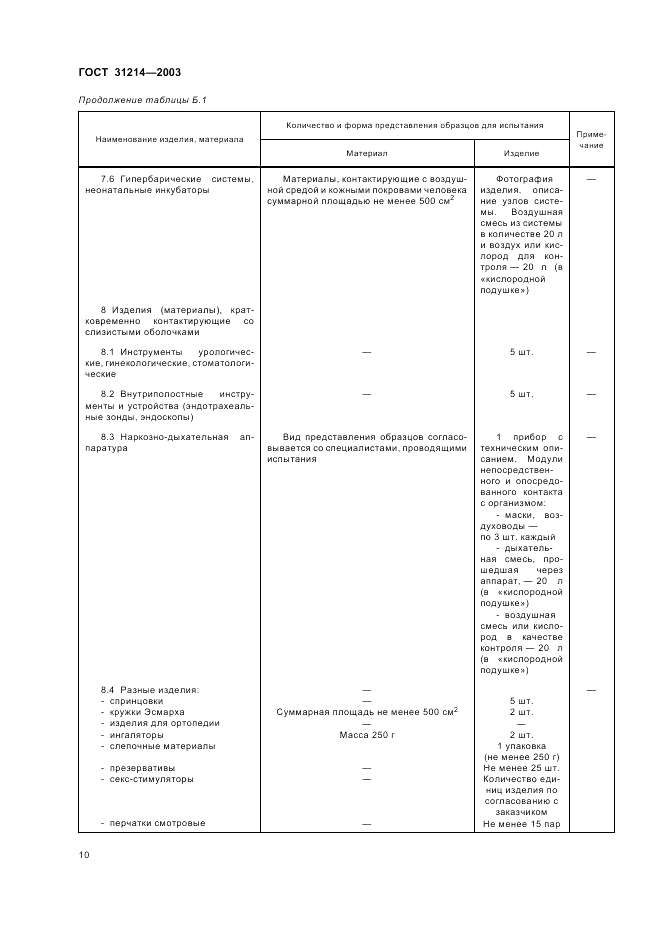 ГОСТ 31214-2003, страница 14