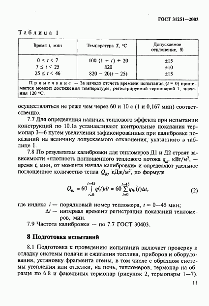 ГОСТ 31251-2003, страница 14