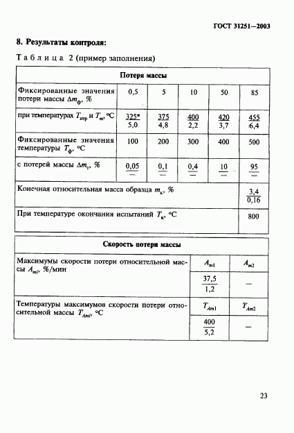 ГОСТ 31251-2003, страница 26