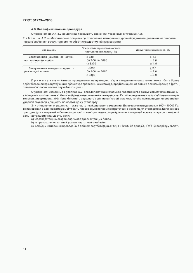 ГОСТ 31273-2003, страница 17