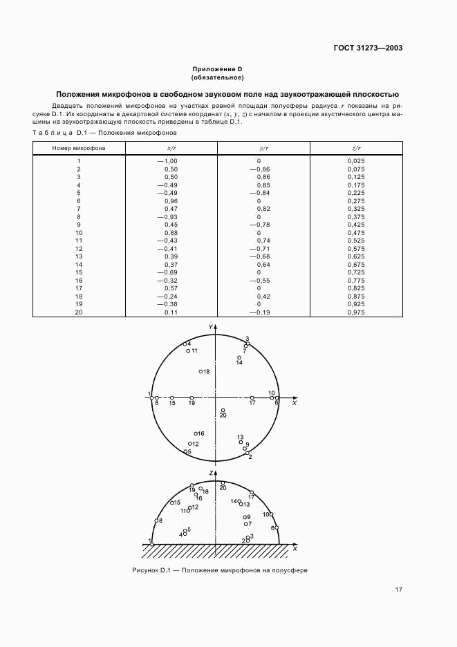 ГОСТ 31273-2003, страница 20