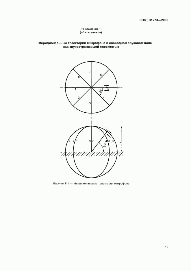 ГОСТ 31273-2003, страница 22