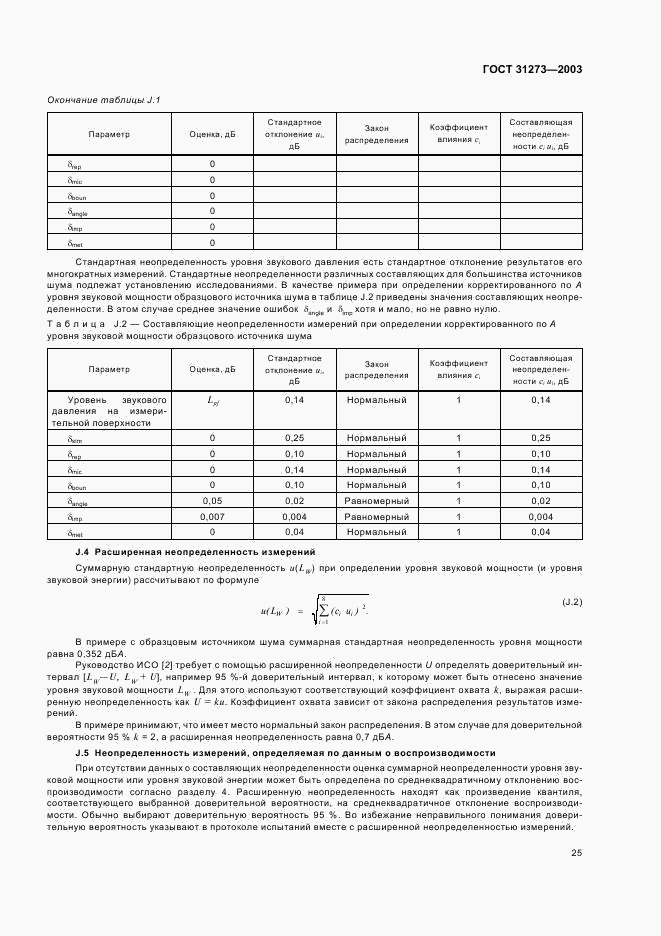 ГОСТ 31273-2003, страница 28
