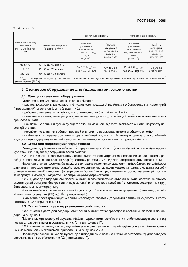 ГОСТ 31303-2006, страница 5