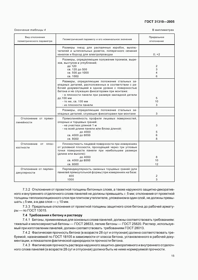 ГОСТ 31310-2005, страница 18