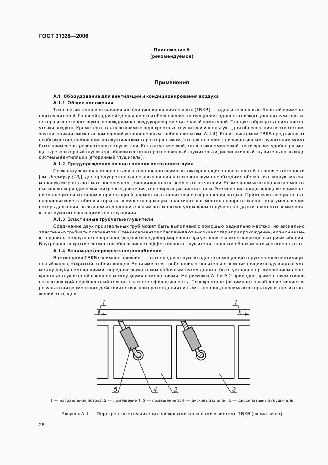 ГОСТ 31328-2006, страница 32