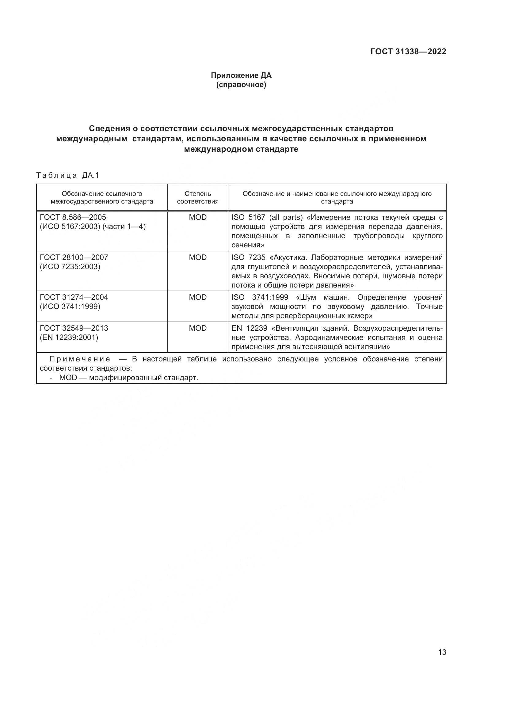 ГОСТ 31338-2022, страница 19