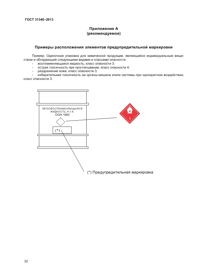 ГОСТ 31340-2013, страница 36