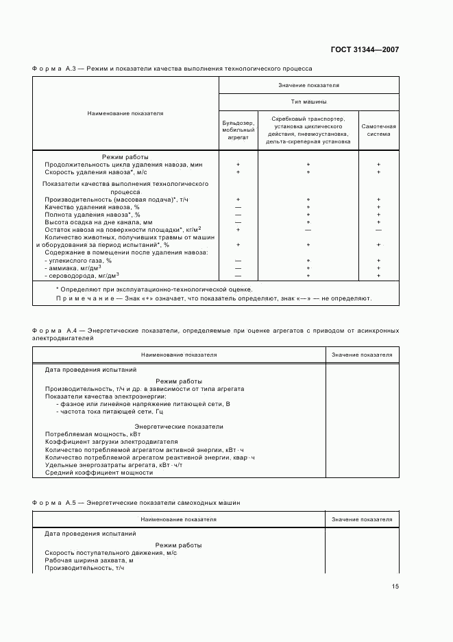 ГОСТ 31344-2007, страница 18