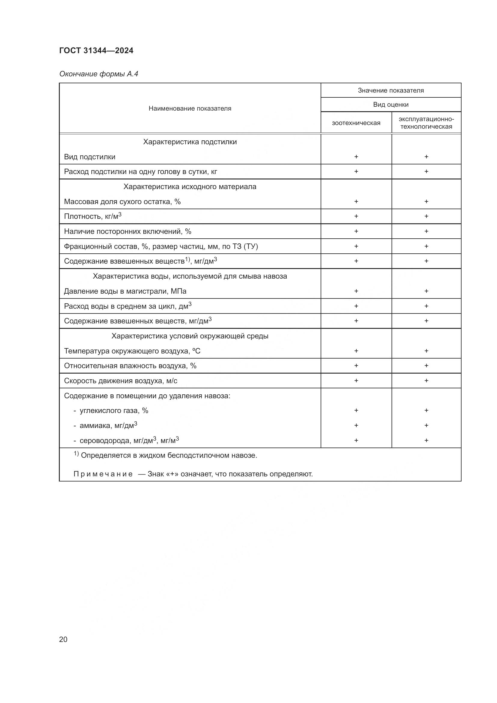 ГОСТ 31344-2024, страница 24