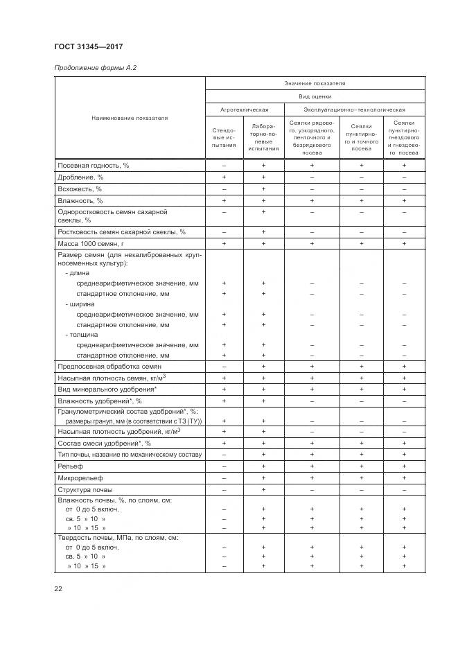 ГОСТ 31345-2017, страница 26