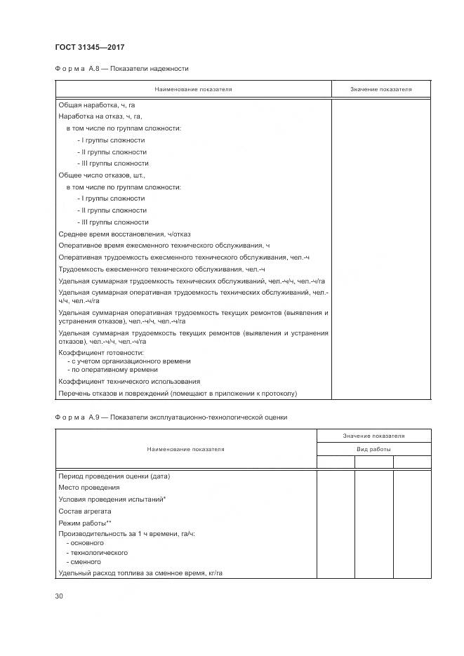 ГОСТ 31345-2017, страница 34