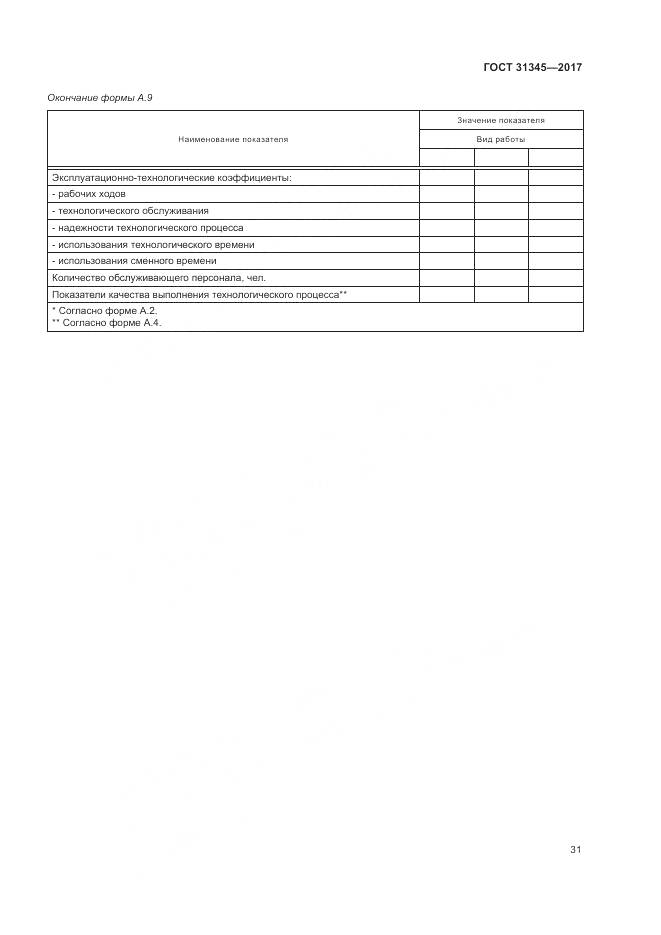 ГОСТ 31345-2017, страница 35