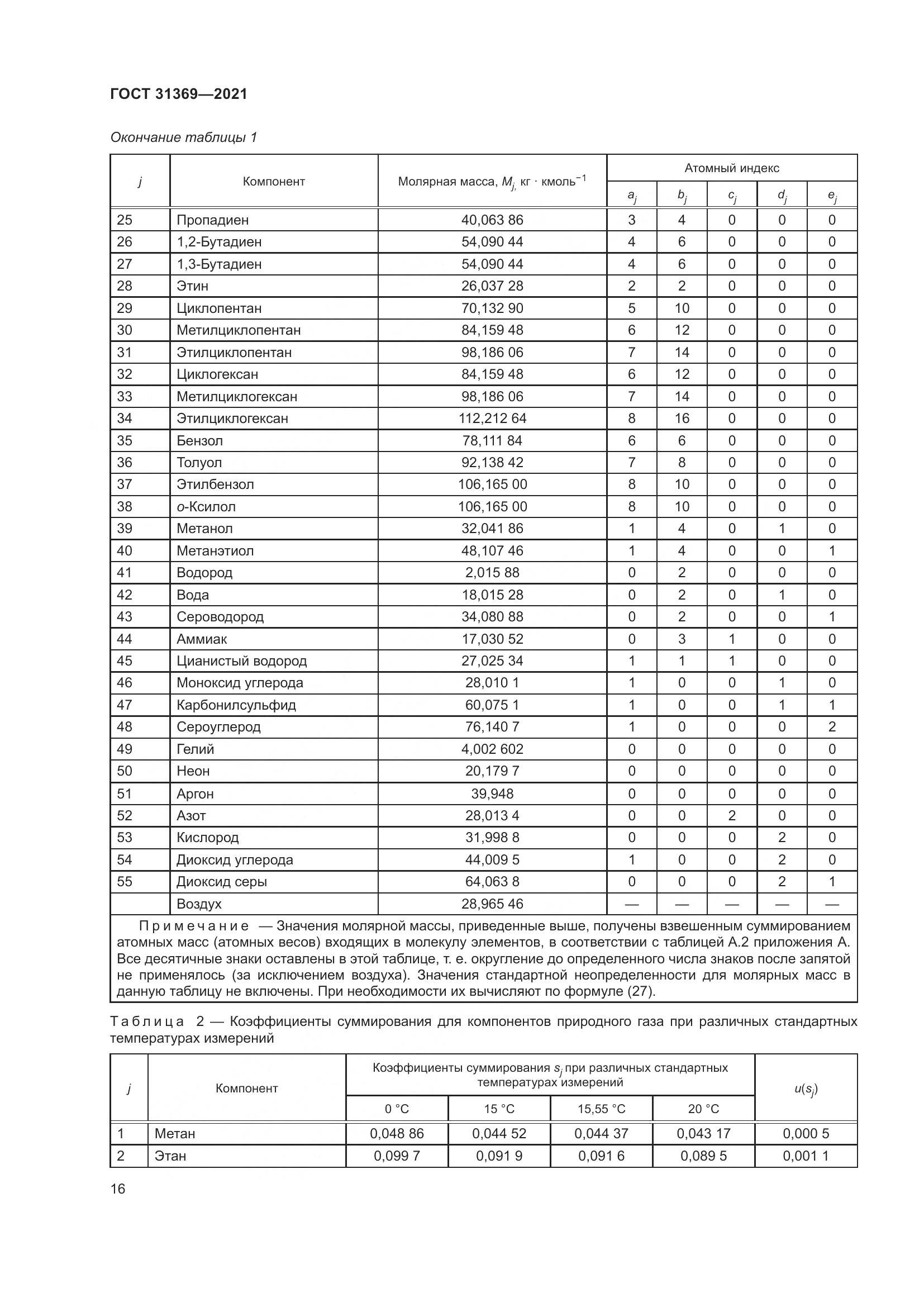 ГОСТ 31369-2021, страница 25