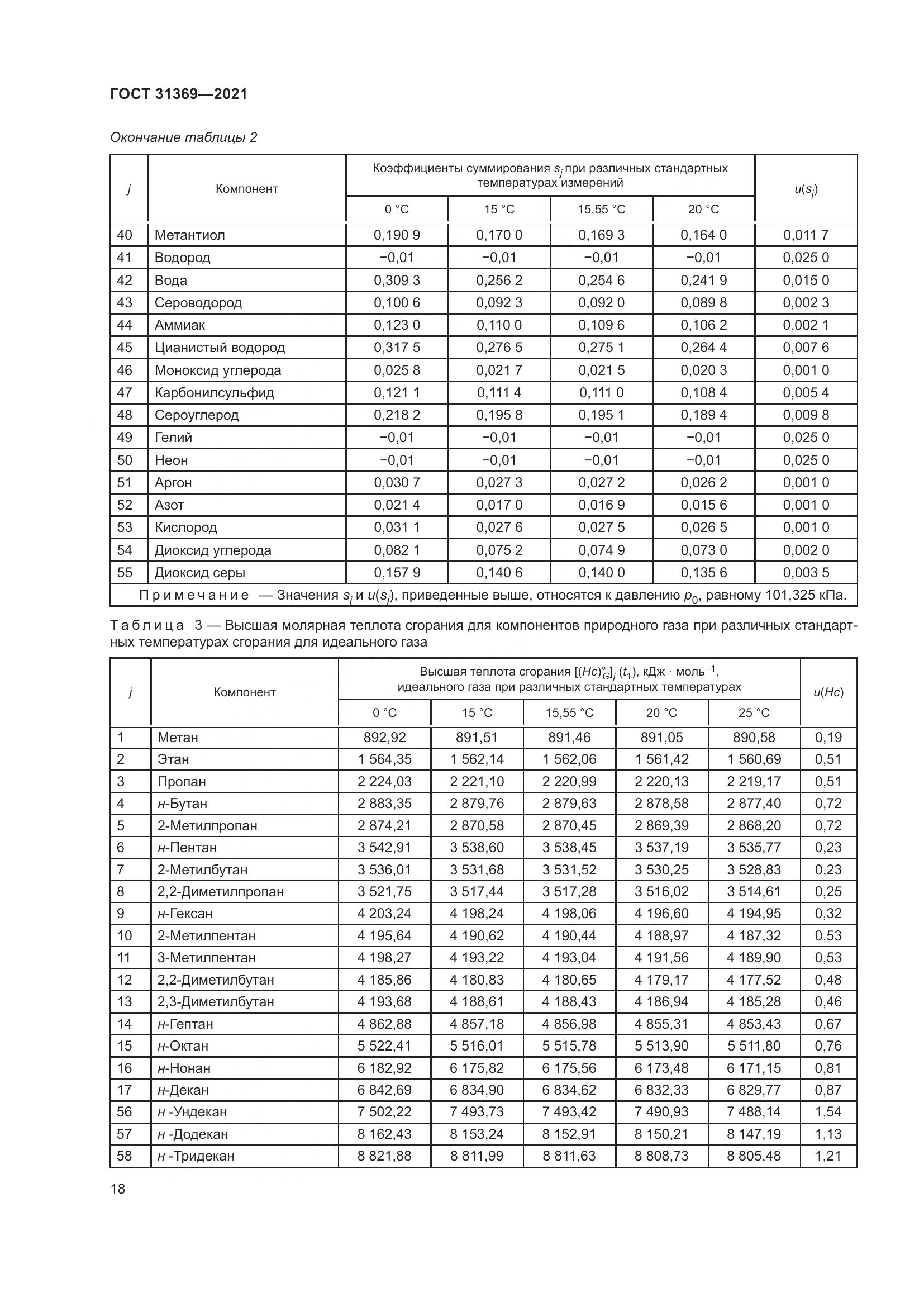 ГОСТ 31369-2021, страница 27