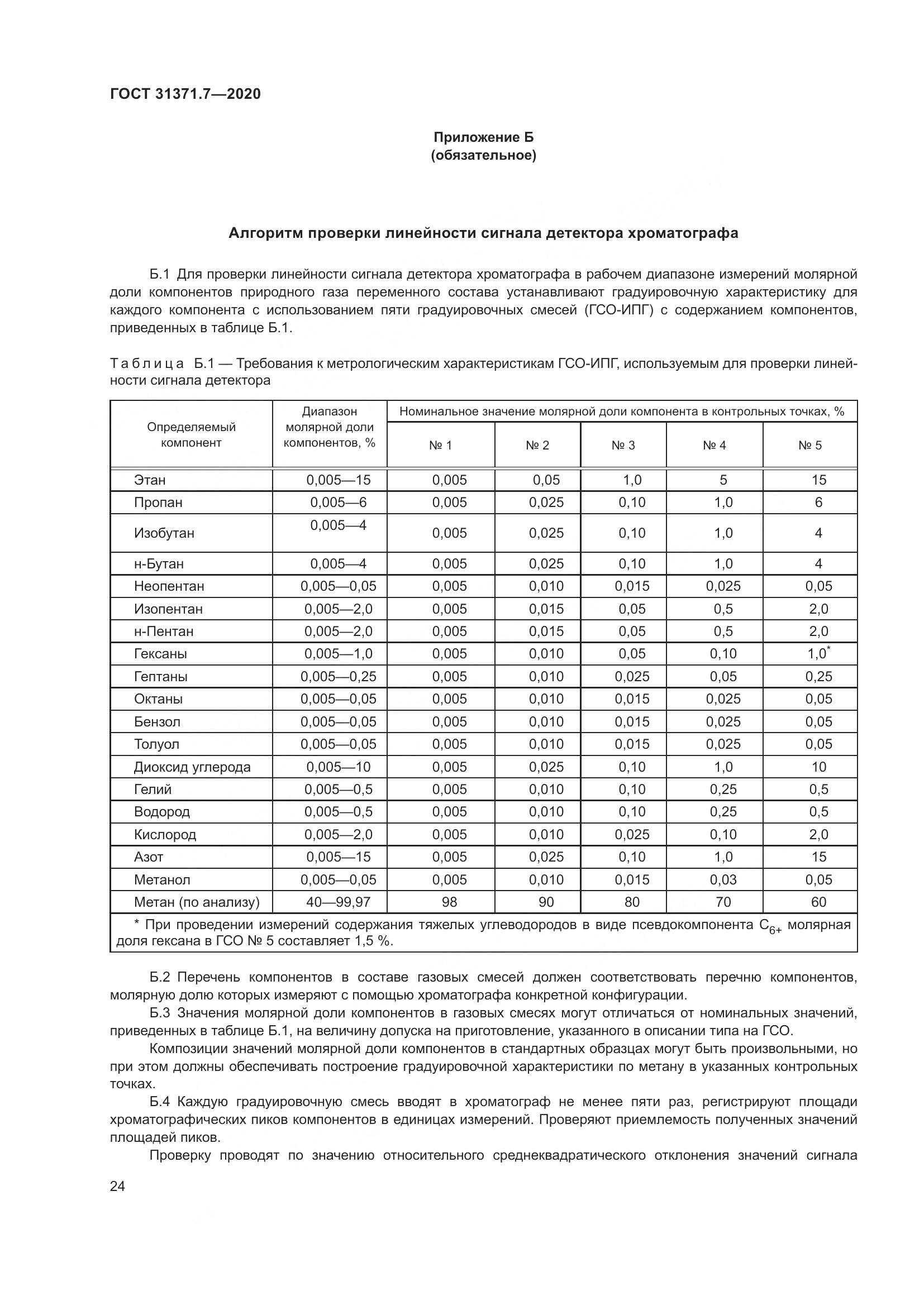 ГОСТ  31371.7-2020, страница 34